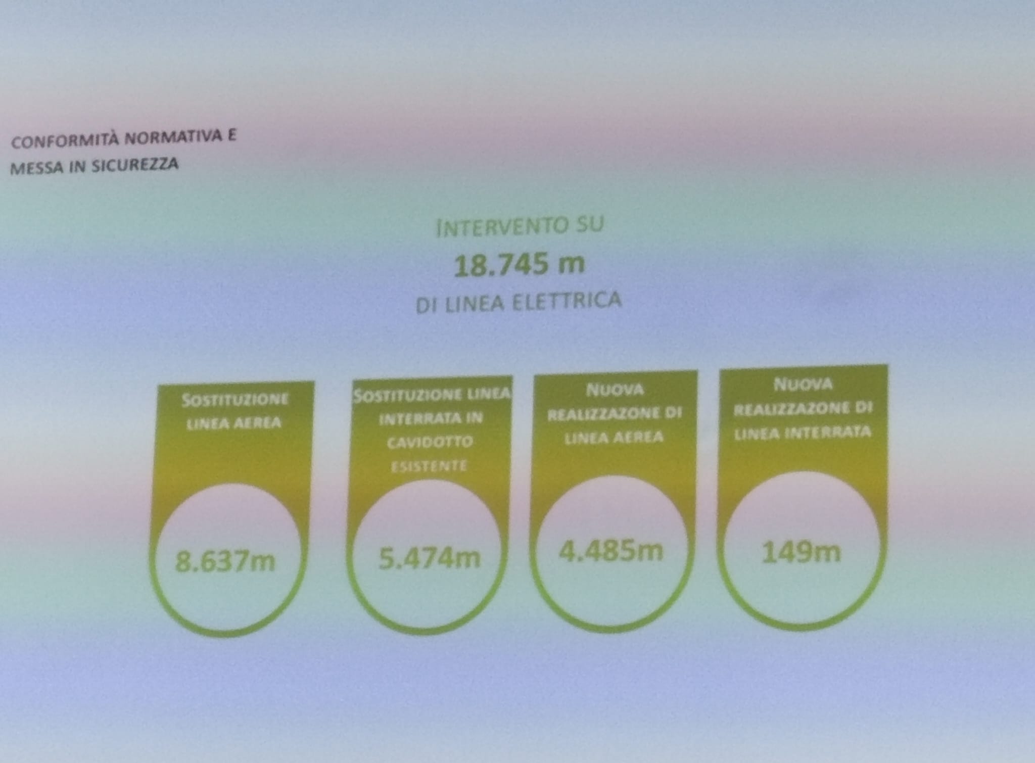 Battipaglia: illuminazione pubblica, presentato progetto per 2,7 milioni€