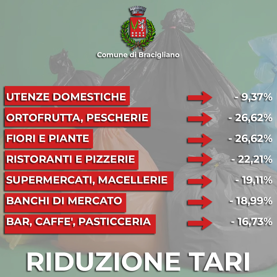 Bracigliano: tariffe Tari, Maggioranza comunale risponde ad Opposizione